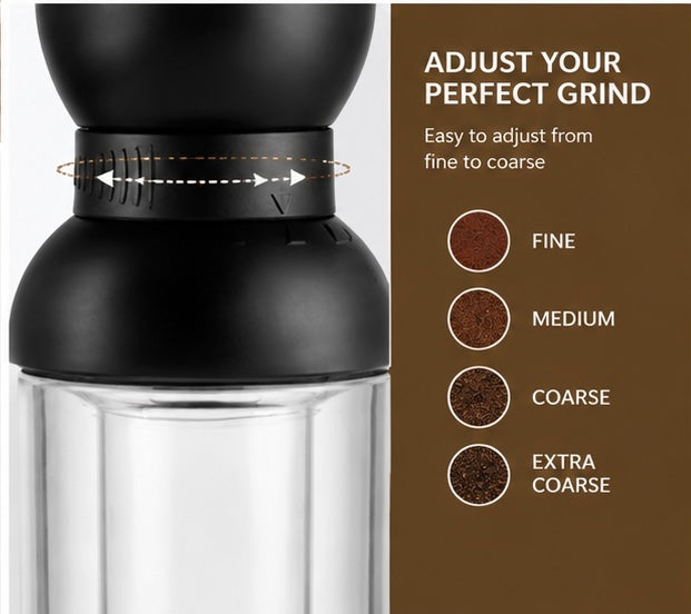 Manual Coffee Grinder – Adjustable Burr Grinder, 4 Grind Sizes, Portable Hand Coffee Grinder